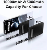 Ultrakompakte Magnetische Powerbank – Schnellladegerät für Unterwegs - Amin Store